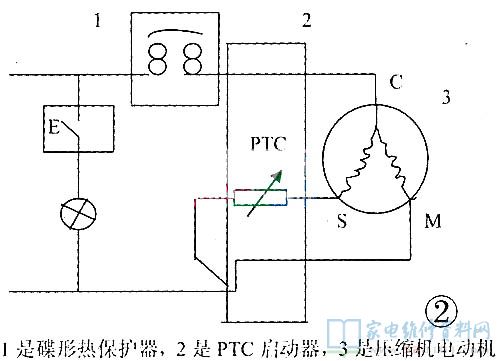 电动机温度保护装置