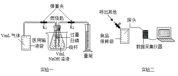 除氧器平衡阀的作用