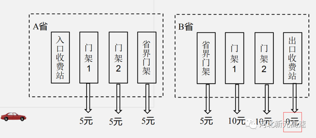 电话线是铁的吗