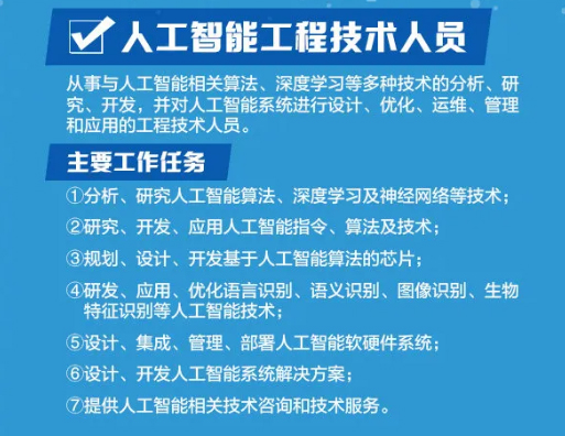 人工智能专业专科都有哪些学校