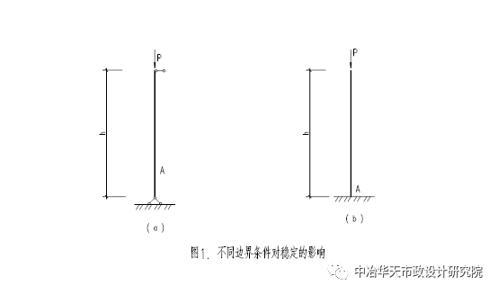 钢结构壁灯怎样安装