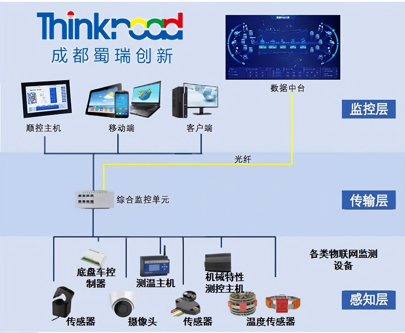 废旧开关回收