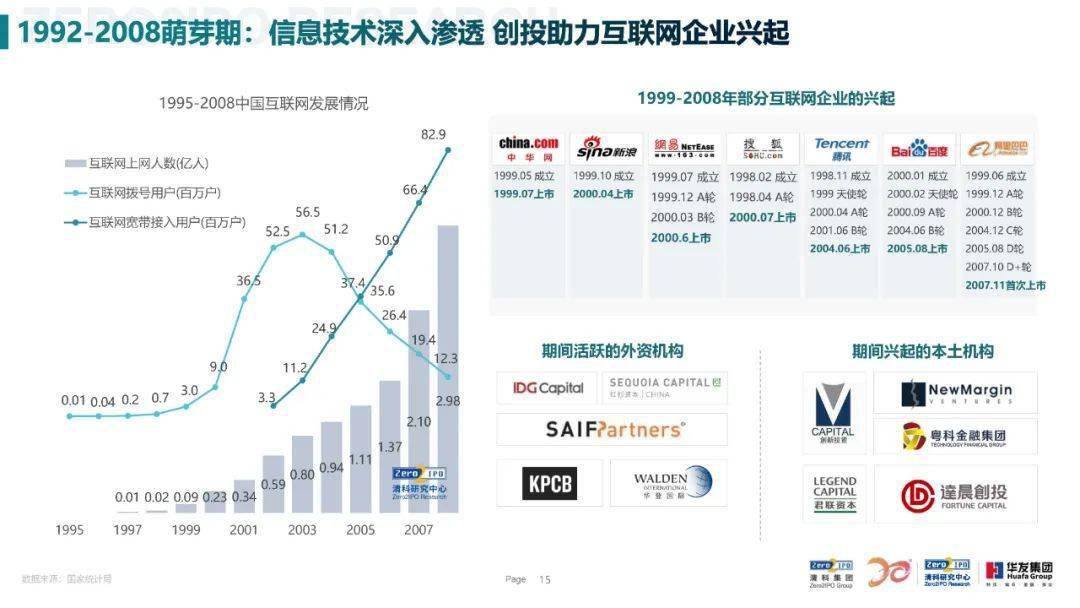 2025年澳门历史记录,澳门历史记录，专家解析与未来的展望（以2025年为焦点）,收益成语分析落实_潮流版3.739