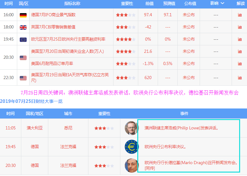 新澳最新最快资料22码,新澳最新最快资料22码与可靠操作策略方案，探索未来的无限可能,数据支持设计计划_S72.79.62