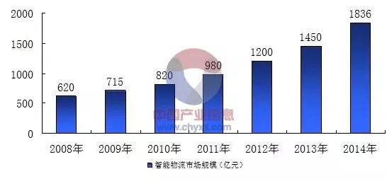 2025年天天彩免费资料,关于未来技术趋势下的免费资讯现状分析——以天天彩为例，安卓版更新进展说明,可靠操作策略方案_Max31.44.82