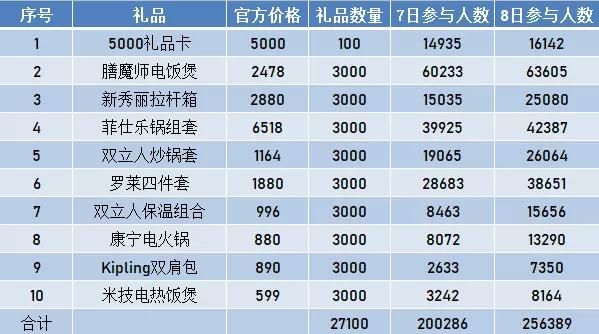 澳门一码一码100准确,澳门一码一码100准确，探索精准预测的魅力与完善机制评估的奥秘,整体讲解规划_Tablet94.72.64