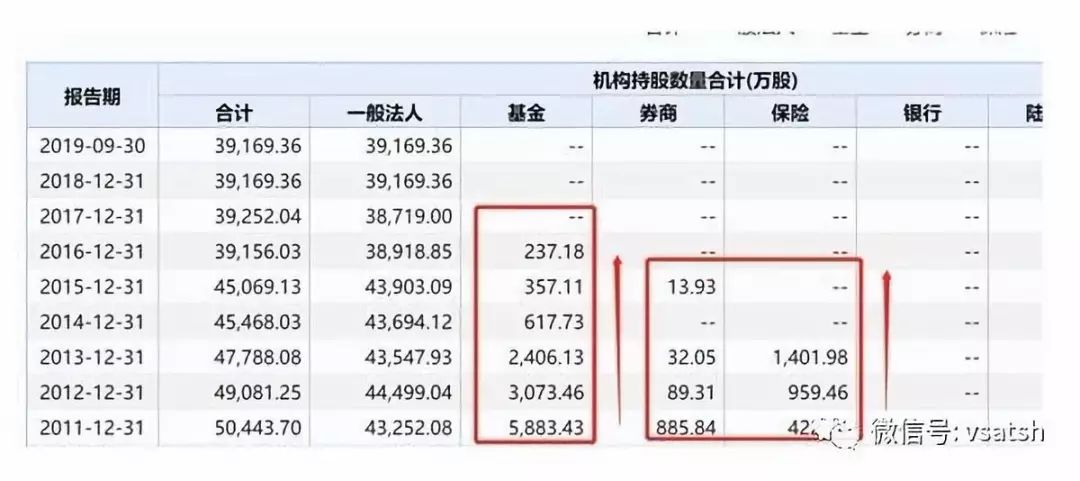 2025澳彩开奖记录查询表,探索未来澳彩，社会责任方案执行与开奖记录查询的创新路径,实地设计评估解析_专属版74.56.17