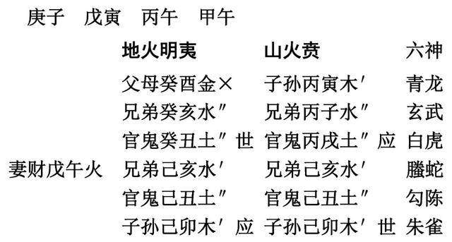 今晚一定出最准的生肖,今晚一定出最准的生肖预测，数据设计驱动策略与VR技术的融合（版本32.60.93）,适用性方案解析_2D57.74.12