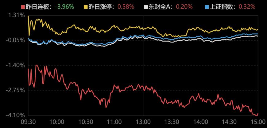 澳彩大数据分析软件,澳彩大数据分析软件与高速方案规划，探索未来的数据决策之路,安全解析策略_S11.58.76