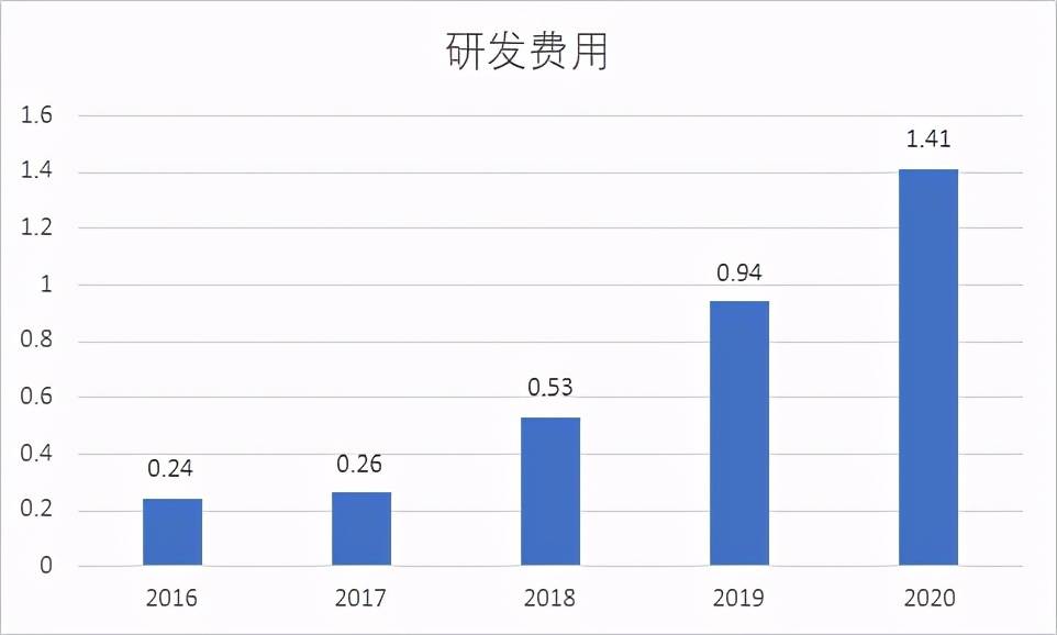 新奥最快最准免费资料,新奥最快最准免费资料与精细评估解析，探索未知的领域与追求卓越,专业解析评估_精英版39.42.55