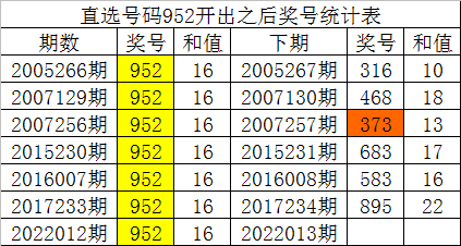 澳门一码一肖100准吗,澳门一码一肖预测与数据驱动计划的探索，WP35.74.99的神秘面纱,安全解析策略_S11.58.76