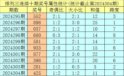 澳门一码一码100准确,澳门一码一码100准确，适用性方案解析,数据支持设计计划_S72.79.62