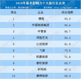 新澳天天开奖资料大全三中三,新澳天天开奖资料分析与互动策略评估——探索未来的机遇与挑战,快速计划设计解答_ChromeOS90.44.97