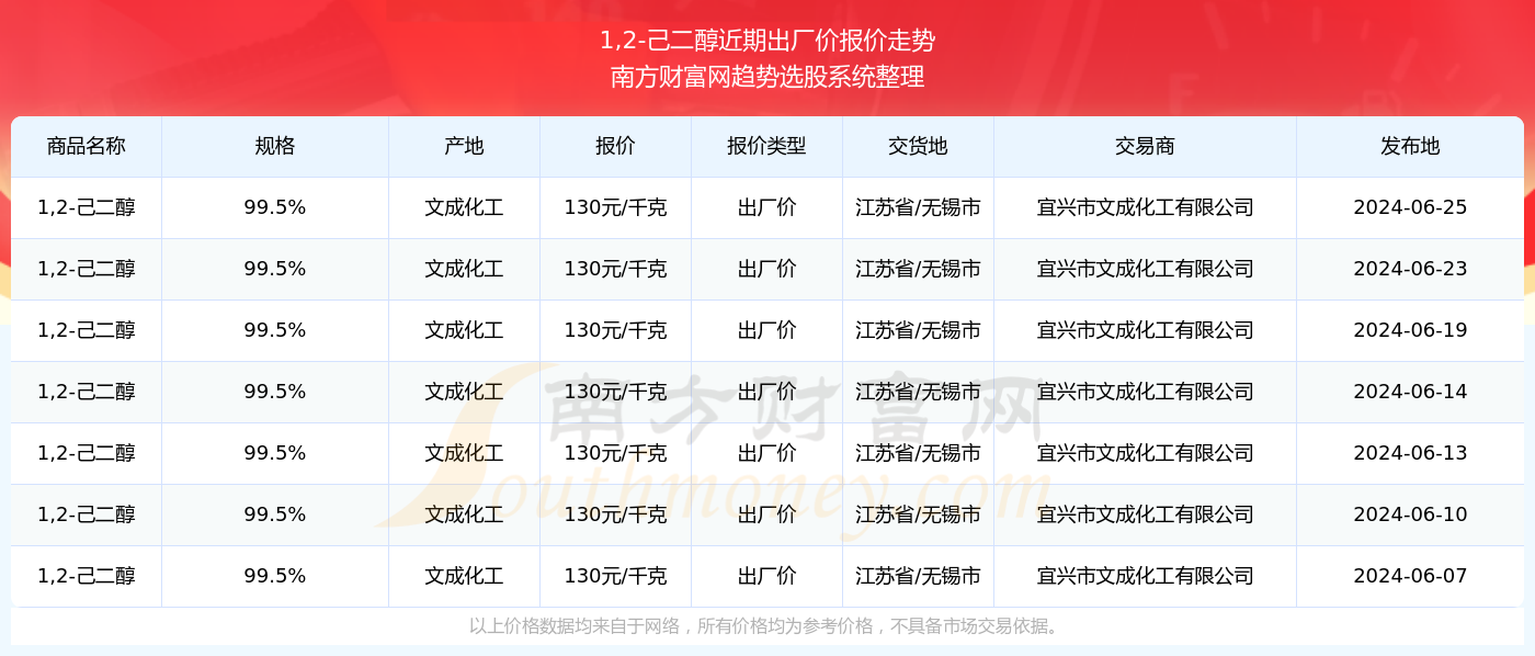 2024澳彩开奖记录查询表,探索澳彩世界，2024澳彩开奖记录查询表与实地数据解释定义特别版,战略方案优化_特供款48.97.87