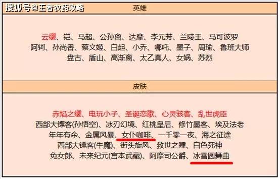 抓码王每期自己更新,探索抓码王每期自己更新与定性分析的世界，定义与豪华版特性解读,实地执行数据分析_粉丝款81.30.73