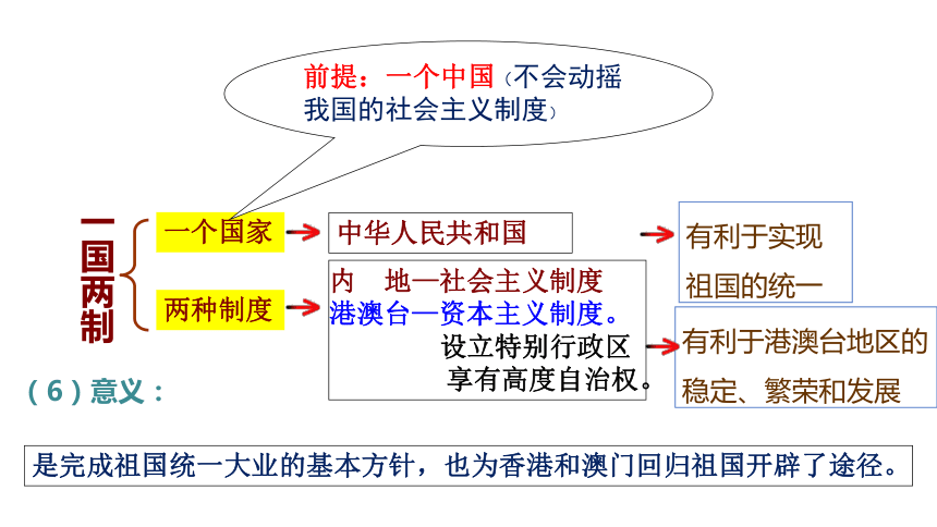 2025年澳门历史记录