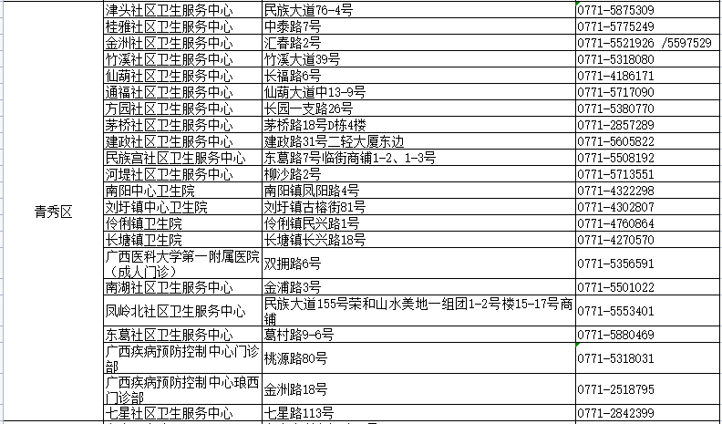 澳门六开奖最新开奖结果,澳门六开奖最新开奖结果与热门解答的落实之旅 —— MP90.878探索之旅,整体讲解规划_Tablet94.72.64