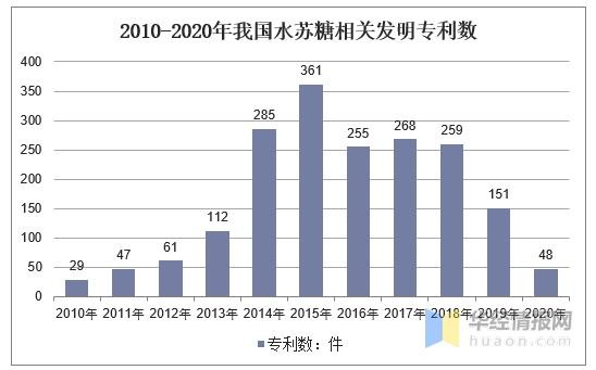 2025香港资料大全正新版