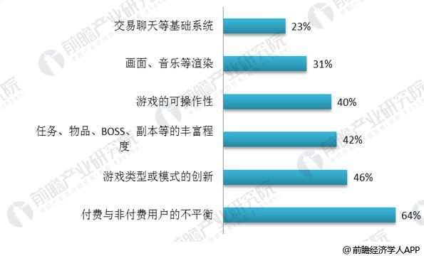 2025澳门天天六开奖怎么玩