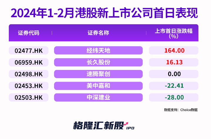 2025年新澳门夭夭好彩