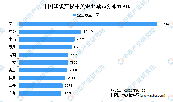 2025年天天开好彩资料