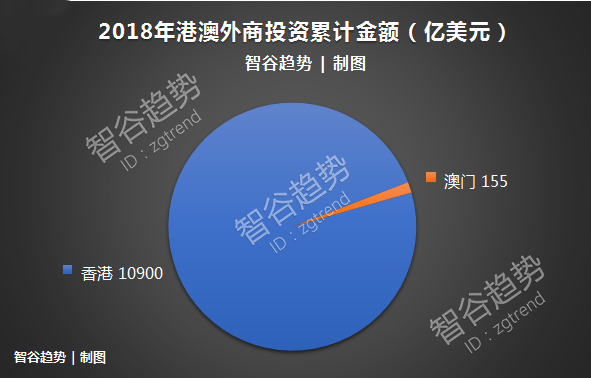 2025年澳门今晚开什么码