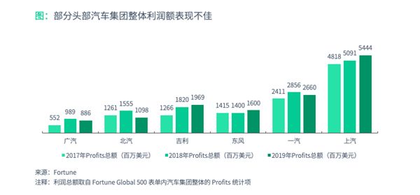 2025年新澳门免费资料