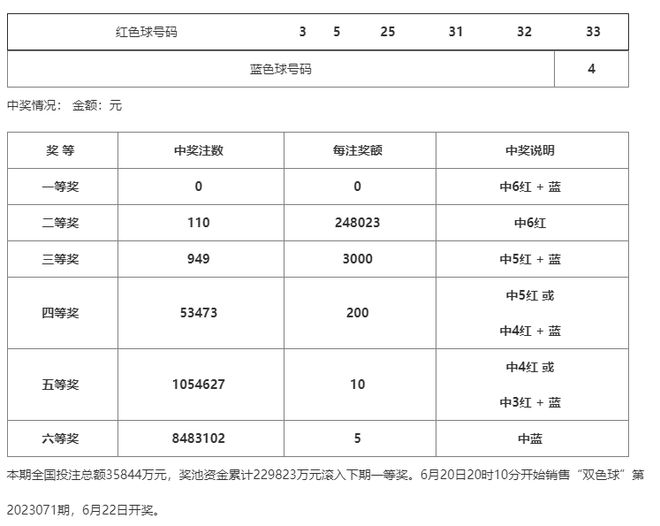 新澳门一码一码100准确,新澳门一码一码100准确，实地验证的精准策略与方案探索,社会责任方案执行_挑战款38.55