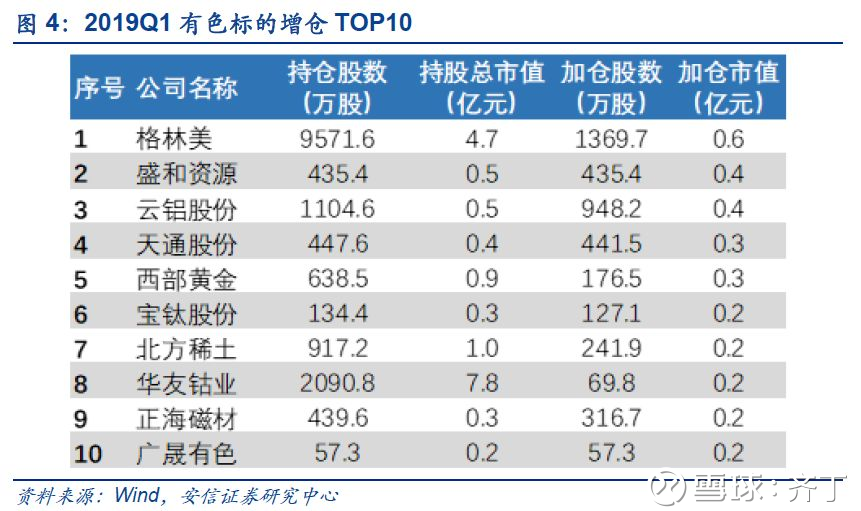 新澳彩2025全年免费资料