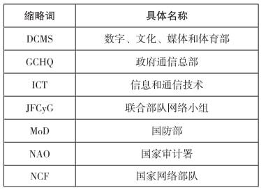 澳门最准一码100,澳门最准一码现状分析说明及安卓版应用探讨,实时解答解析说明_Notebook65.47.12