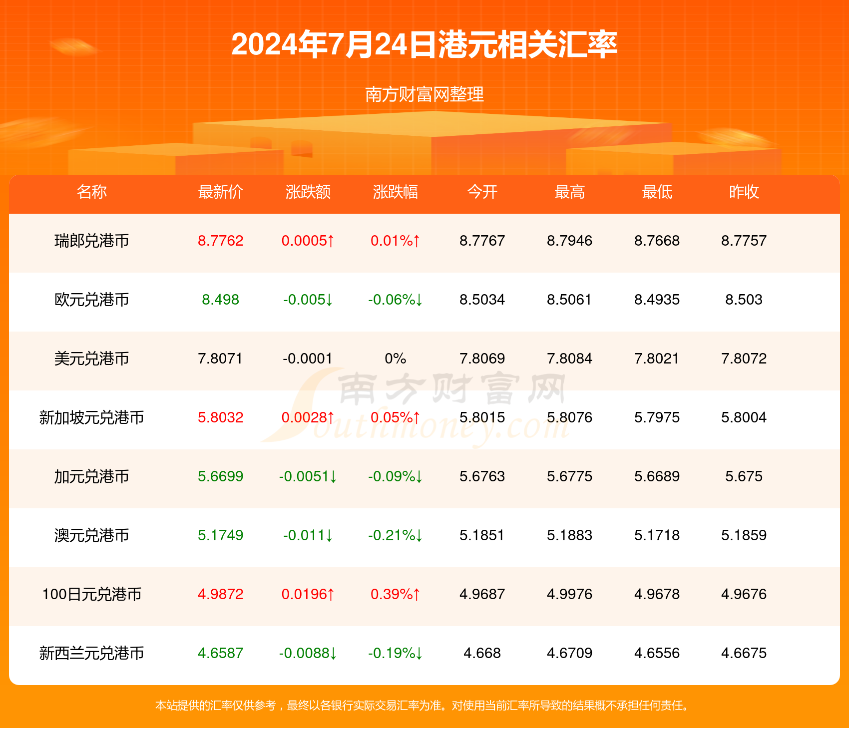 新澳2024年最新版资料,新澳2024年最新版资料与最新解答解析说明——WP99.10.84展望,实践验证解释定义_安卓76.56.66