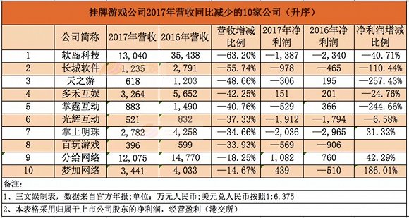 新2024年澳门天天开好彩,新澳门游戏的未来展望与适用性方案解析,快捷方案问题解决_Tizen80.74.18