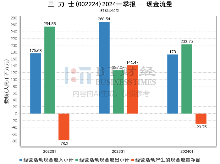 2024年天天开好彩资料,解析未来数据趋势，深入探究设计数据在2024年天天开好彩资料中的关键角色,仿真技术方案实现_定制版6.22