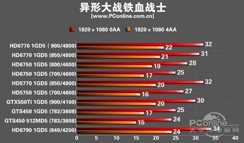 2023澳门六今晚开奖结果出来,澳门游戏开奖结果分析——全面解读Linux系统时间下的数据预测（以澳门六今晚开奖为例）,创新执行设计解析_标准版89.43.62