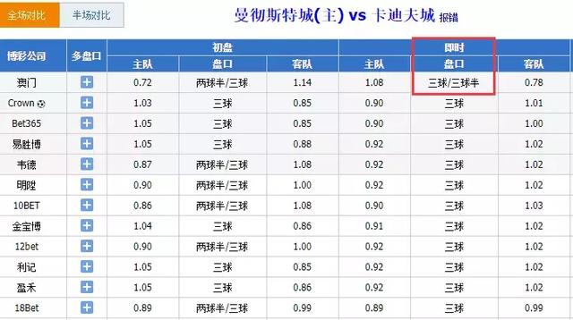 澳门六开奖结果2024开奖今晚,澳门六开奖结果现状分析说明与安卓版应用的发展动态,科学分析解析说明_专业版97.26.92