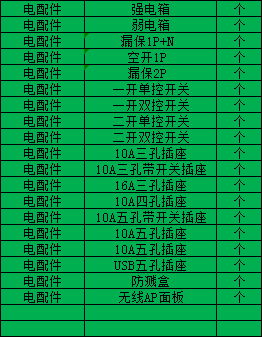 2024十二生肖49码表,探索未知领域，揭秘十二生肖与数字编码的奥秘——Kindle72.259细节调整方案,高速方案规划_iPad88.40.57