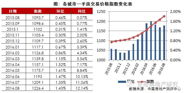 香港历史记录近15期查询,香港历史记录近15期查询与最新热门解答落实_MP90.878,适用性方案解析_2D57.74.12