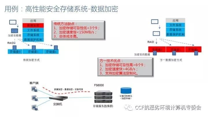 抓码王,抓码王，全面解析Linux系统下的技术挑战与机遇,最新解答方案_UHD33.45.26