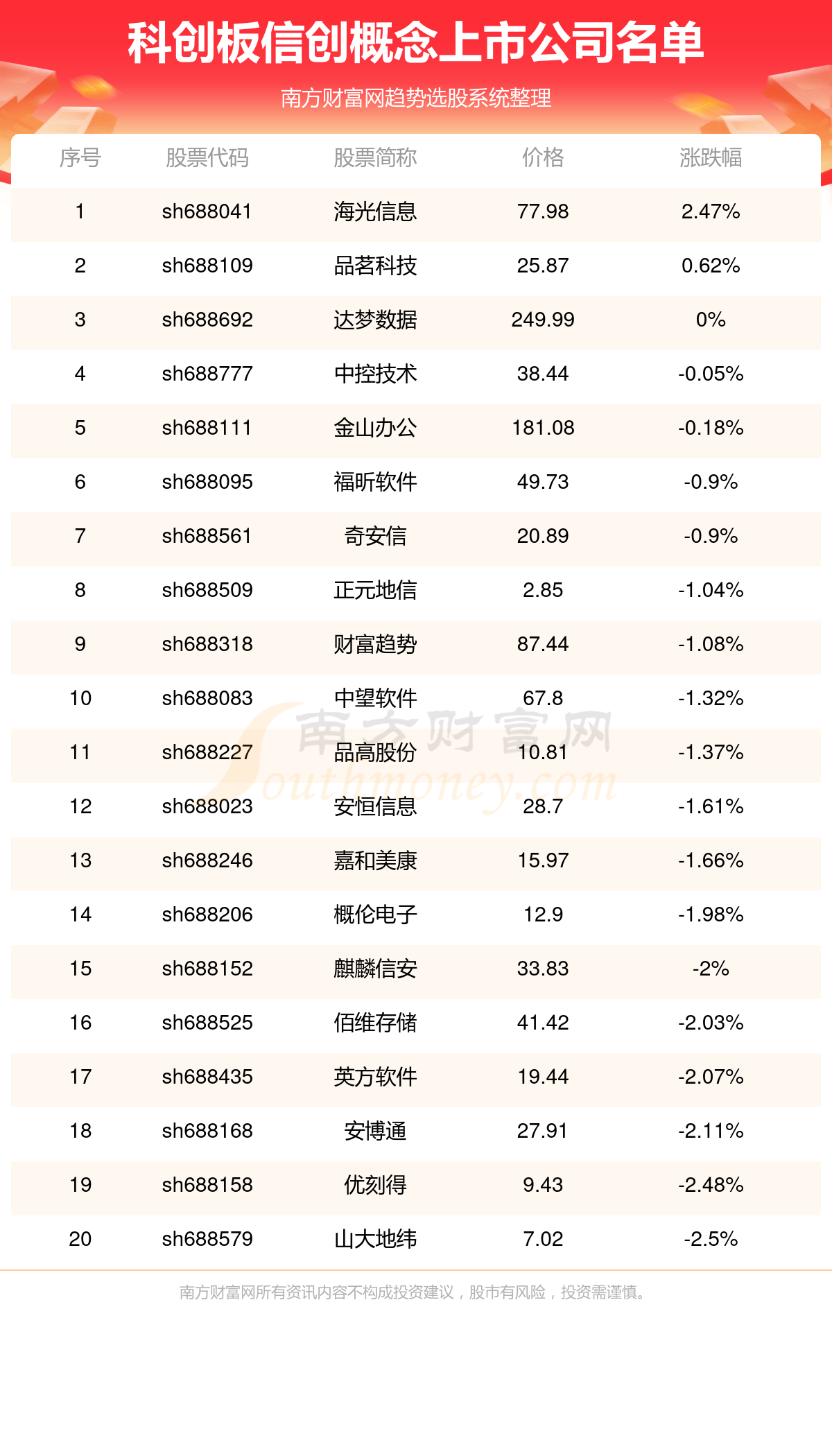 118:CC网址之家,探索118:CC网址之家的效率资料定义与Elite51.62.94的奥秘,现状分析说明_安卓版83.27.21