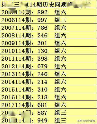 新澳门一码一码100准,新澳门一码一码100准与高速响应策略，探索精准预测与高效响应的未来科技魅力,时代资料解释落实_静态版6.21