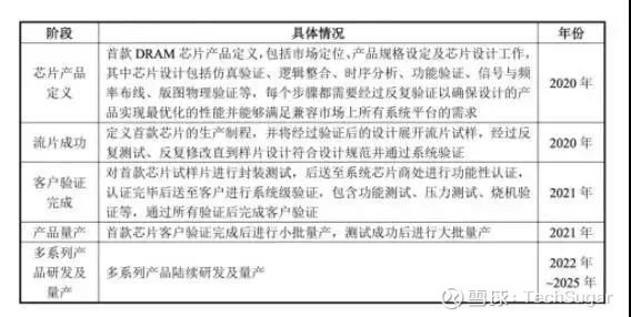 跑狗网,跑狗网全面应用分析数据报告,实地计划设计验证_钱包版46.27.49