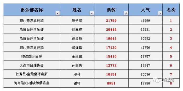 澳门最准一码100,澳门最准一码100与互动策略评估，探索成功的奥秘,精细设计解析_入门版15.81.23