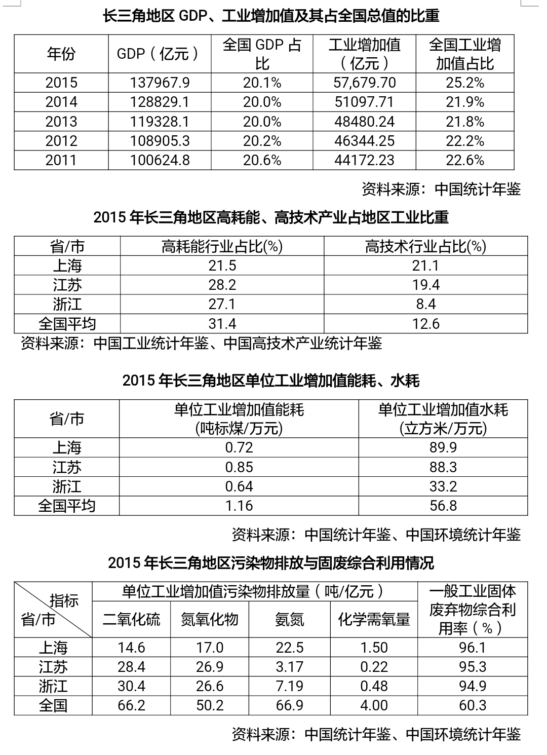 新澳门一肖一特一中,新澳门一肖一特一中与收益成语分析落实，潮流版3.739的独特洞察,迅速处理解答问题_C版27.663