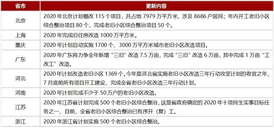 抓码王每期自己更新,抓码王每期自我更新与时代的资料解释落实——静态版6.21探索,全面分析说明_Linux51.25.11