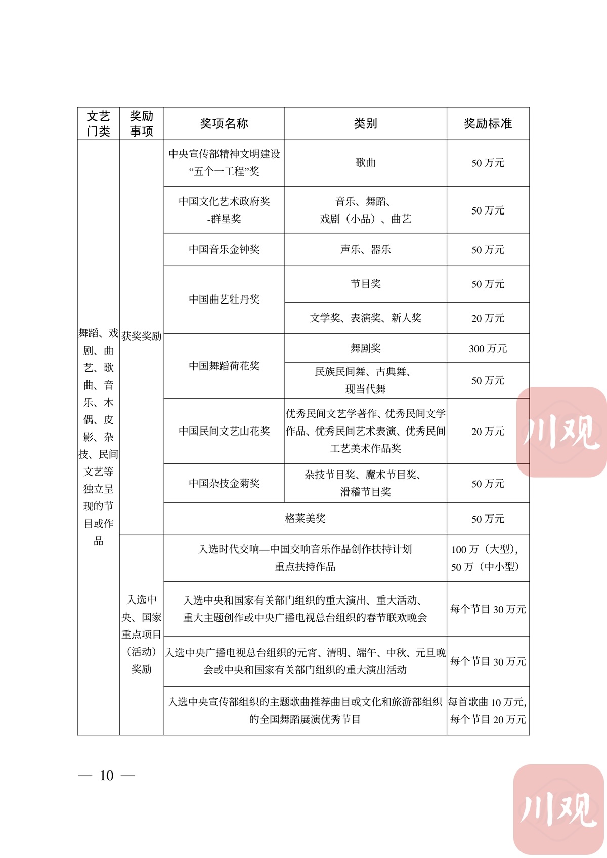 新奥特,新奥特，创新性方案解析XR34.30.30,高速方案规划_iPad88.40.57