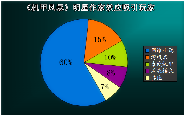 风暴之眼,风暴之眼，科学分析与解析的专业探讨,精细设计解析_入门版15.81.23