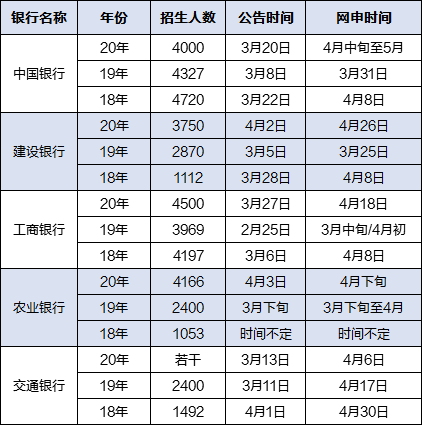 澳门一码一肖100准吗