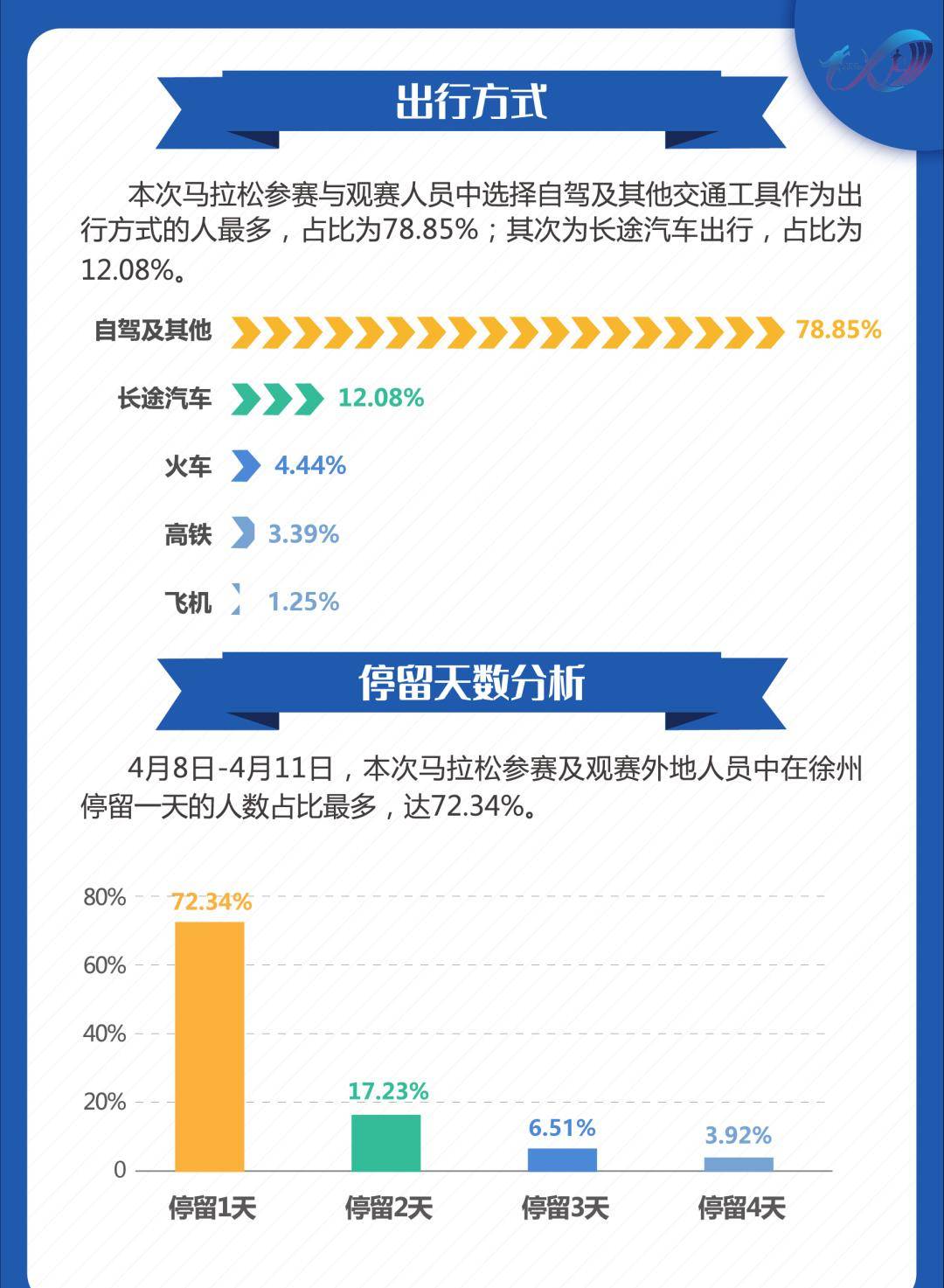 2024澳门特马今晚开奖138期