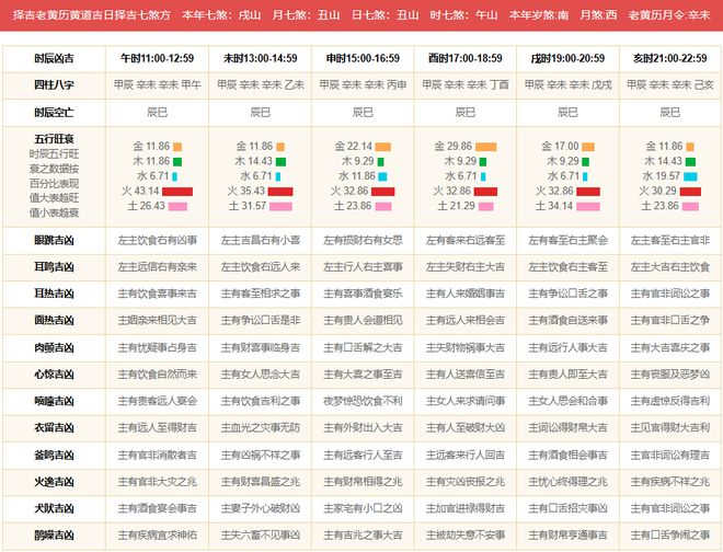 澳门六开奖号码2024年开奖记录