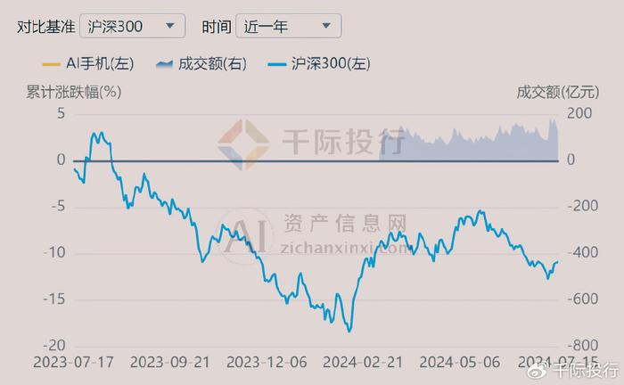 2024年澳门的资料